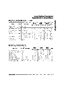 浏览型号OP27EJ的Datasheet PDF文件第3页