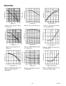 浏览型号OP282GP的Datasheet PDF文件第8页