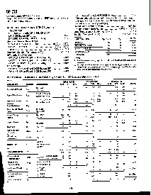 浏览型号OP215的Datasheet PDF文件第2页