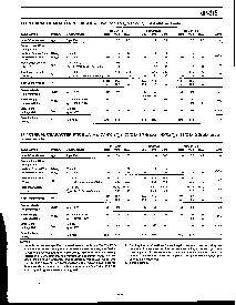 浏览型号OP215的Datasheet PDF文件第3页
