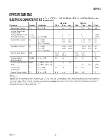 浏览型号OP215AZMDA的Datasheet PDF文件第3页