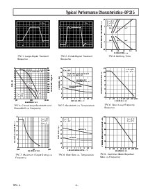 浏览型号OP215AZMDA的Datasheet PDF文件第5页