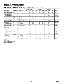 浏览型号OP200EZ的Datasheet PDF文件第2页