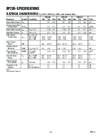 浏览型号OP200EZ的Datasheet PDF文件第4页