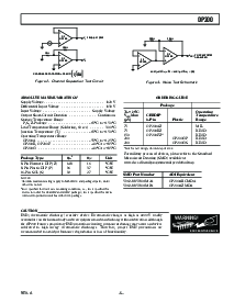 浏览型号OP200GP的Datasheet PDF文件第5页