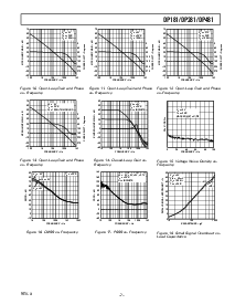 浏览型号OP481GS的Datasheet PDF文件第7页