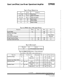 浏览型号OP400RPFE的Datasheet PDF文件第2页