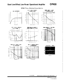 浏览型号OP400RPFE的Datasheet PDF文件第5页
