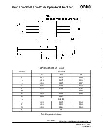 浏览型号OP400RPFE的Datasheet PDF文件第8页
