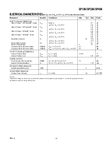 浏览型号OP484ES的Datasheet PDF文件第3页