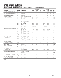 浏览型号OP90GC/D的Datasheet PDF文件第2页