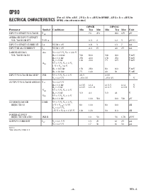 浏览型号OP90GC/D的Datasheet PDF文件第4页