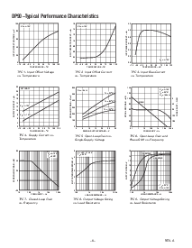 浏览型号OP90的Datasheet PDF文件第6页