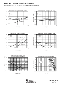 ͺ[name]Datasheet PDFļ6ҳ