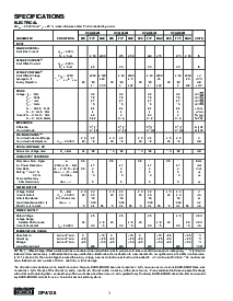 浏览型号OPA128JM的Datasheet PDF文件第2页