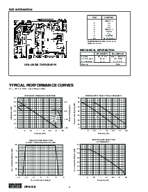 浏览型号OPA128JM的Datasheet PDF文件第4页