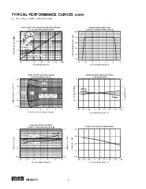 浏览型号OPA2111的Datasheet PDF文件第6页
