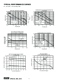 ͺ[name]Datasheet PDFļ6ҳ