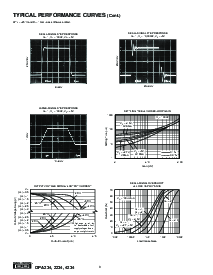 浏览型号OPA234UA的Datasheet PDF文件第8页