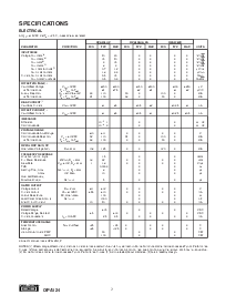 浏览型号OPA124UA的Datasheet PDF文件第2页