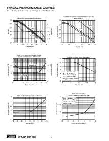 浏览型号OPA137NA/3K的Datasheet PDF文件第4页