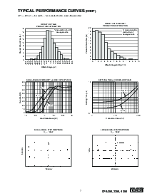 ͺ[name]Datasheet PDFļ7ҳ