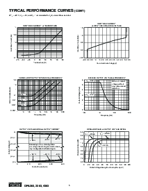 ͺ[name]Datasheet PDFļ6ҳ