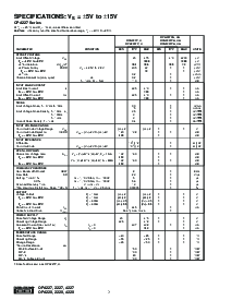 浏览型号OPA227U的Datasheet PDF文件第2页