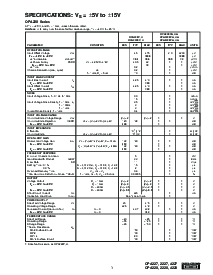 浏览型号OPA227U的Datasheet PDF文件第3页