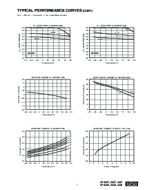 ͺ[name]Datasheet PDFļ7ҳ