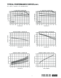 浏览型号OPA228的Datasheet PDF文件第7页