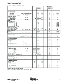 浏览型号OPA132UA的Datasheet PDF文件第3页