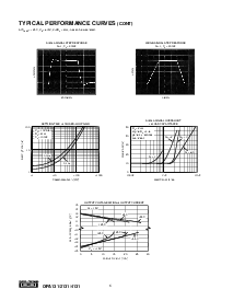 浏览型号OPA2131UA的Datasheet PDF文件第6页