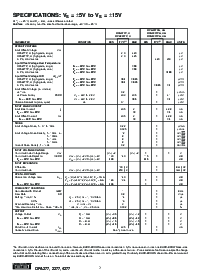 浏览型号OPA2277P的Datasheet PDF文件第2页