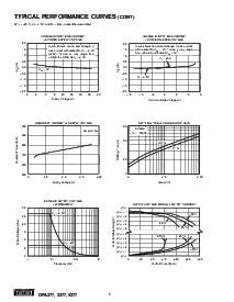 浏览型号OPA2277的Datasheet PDF文件第6页