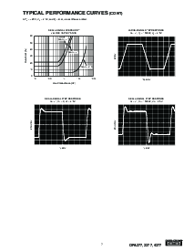 浏览型号OPA2277的Datasheet PDF文件第7页