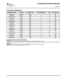 浏览型号OPA2251PA的Datasheet PDF文件第11页