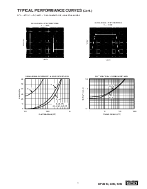 浏览型号OPA2343EA的Datasheet PDF文件第7页