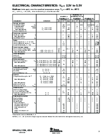 浏览型号OPA2336PA的Datasheet PDF文件第3页