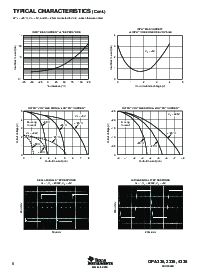 浏览型号OPA2336UA的Datasheet PDF文件第6页