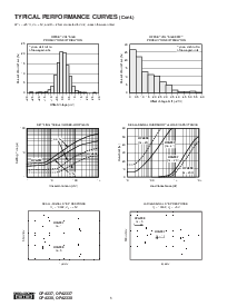 ͺ[name]Datasheet PDFļ6ҳ