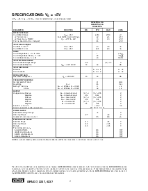 浏览型号OPA2237EA的Datasheet PDF文件第2页