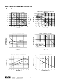 浏览型号OPA2237EA的Datasheet PDF文件第6页