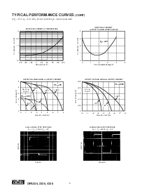 浏览型号OPA2336E的Datasheet PDF文件第6页