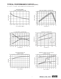 ͺ[name]Datasheet PDFļ7ҳ