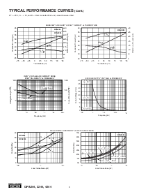 ͺ[name]Datasheet PDFļ8ҳ