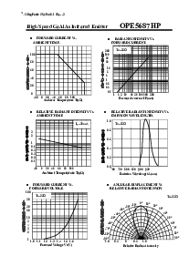 浏览型号OPE5687HP的Datasheet PDF文件第2页