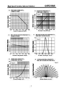 浏览型号OPE5585的Datasheet PDF文件第2页