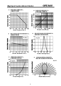 浏览型号OPE5685的Datasheet PDF文件第2页