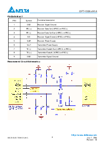 浏览型号OPT-155A1H1A的Datasheet PDF文件第3页